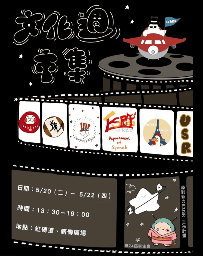 高雄市集 文化週市集
